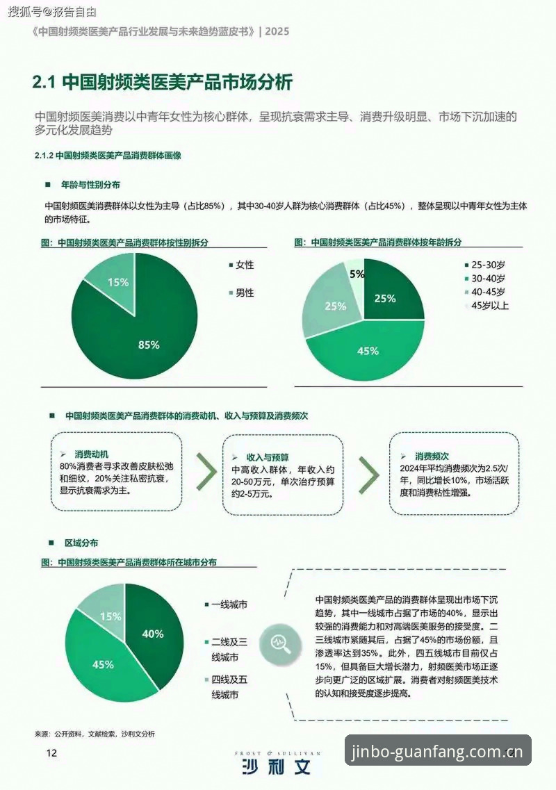 资深用户分享：金博官方正版最新版使用心得与行业趋势解析